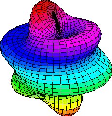IPB Image