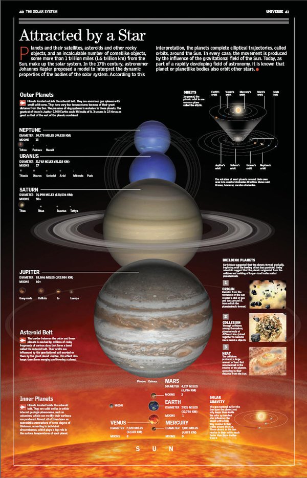 IPB Image