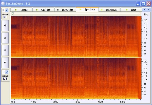 IPB Image
