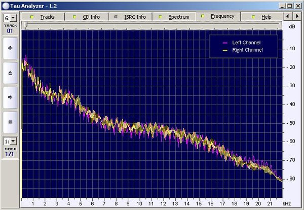 IPB Image