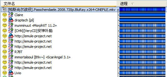 IPB Image