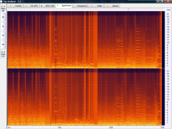IPB Image