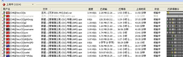 IPB Image