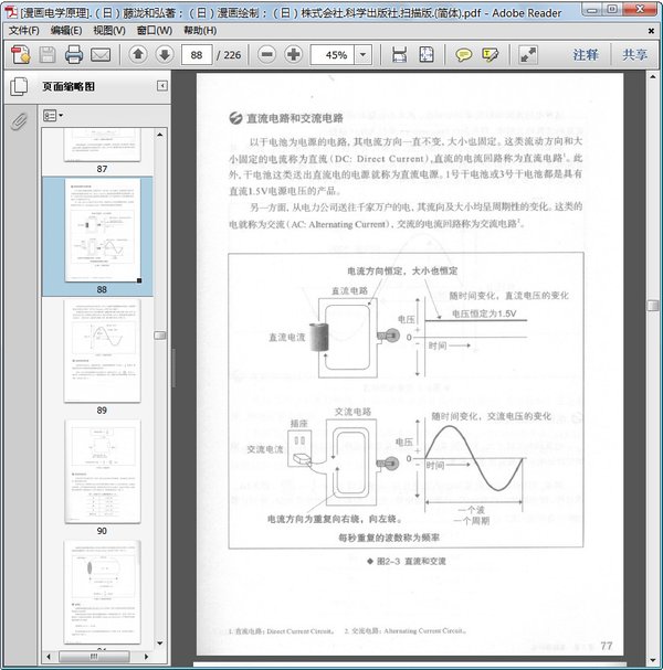 IPB Image