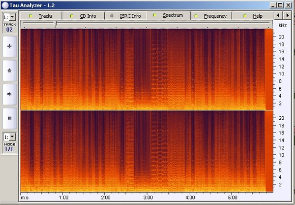 IPB Image