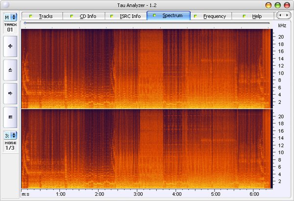 IPB Image