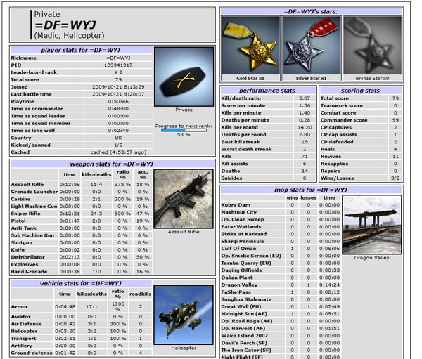 IPB Image