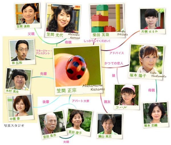 IPB Image