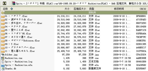 IPB Image