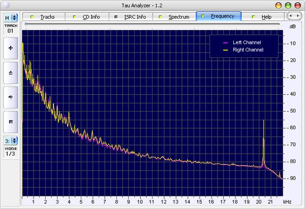 IPB Image