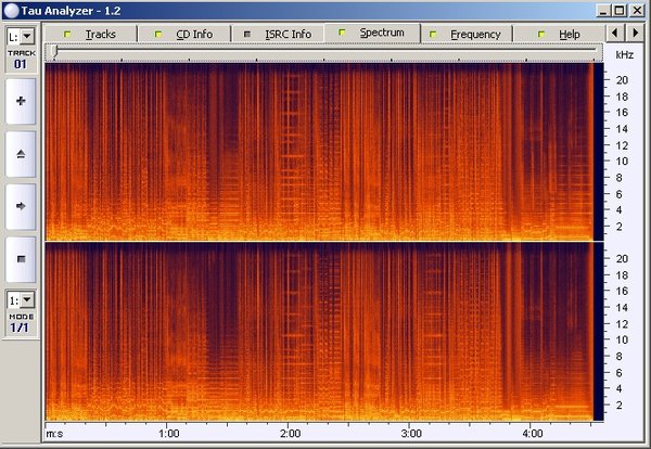 IPB Image