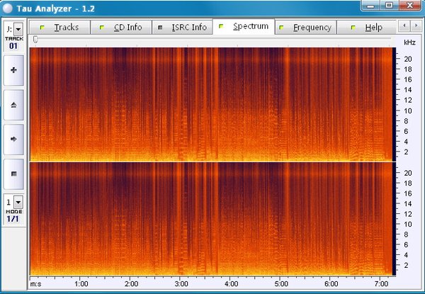 IPB Image