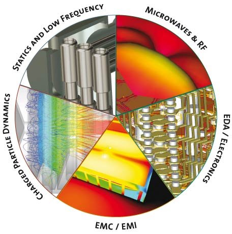 IPB Image