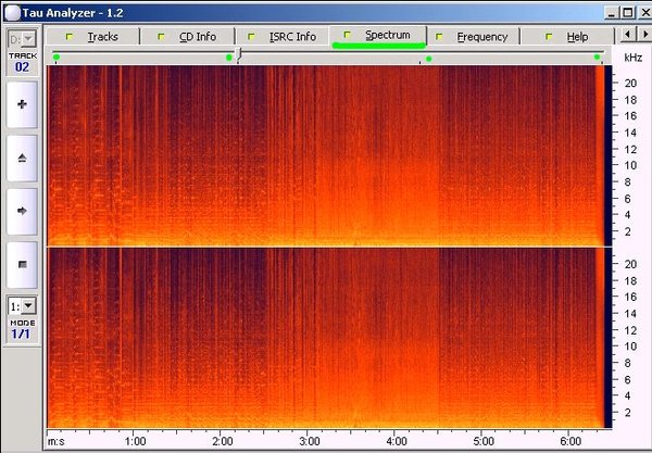 IPB Image