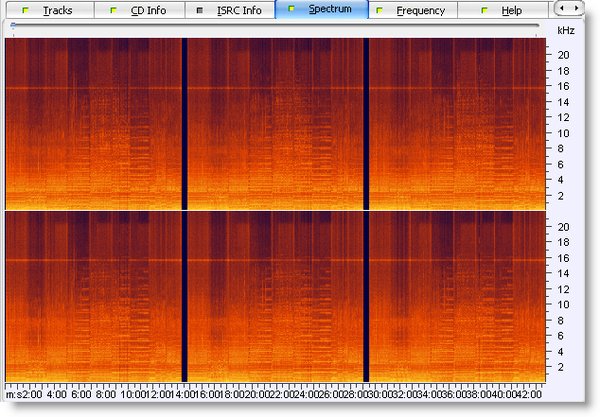 IPB Image