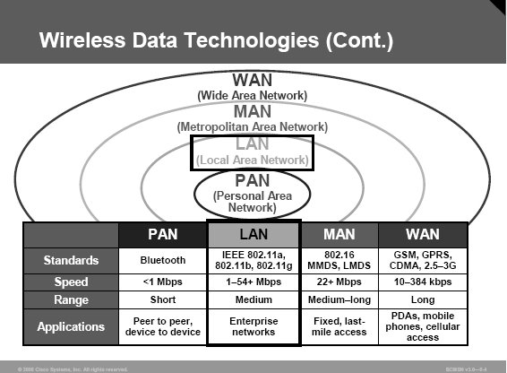 IPB Image