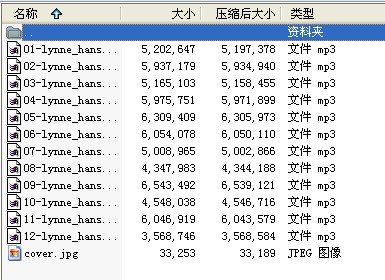 IPB Image