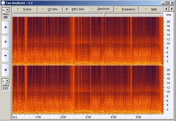 IPB Image