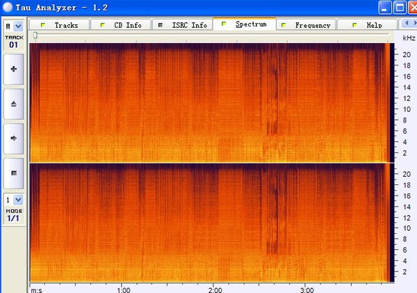 IPB Image