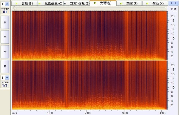IPB Image