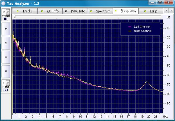 IPB Image