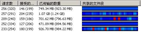 IPB Image