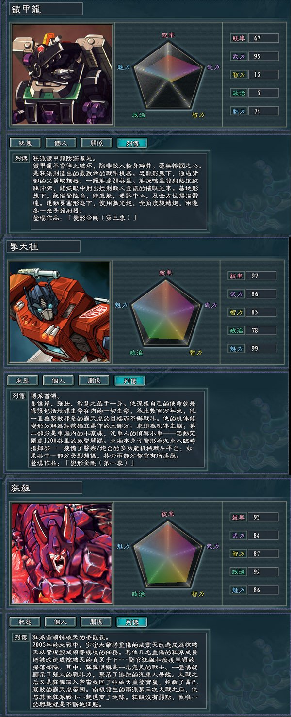 IPB Image