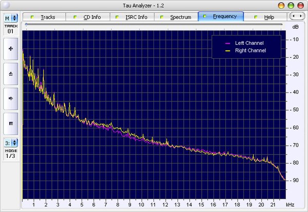 IPB Image