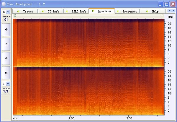 IPB Image
