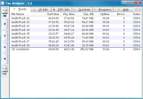 IPB Image