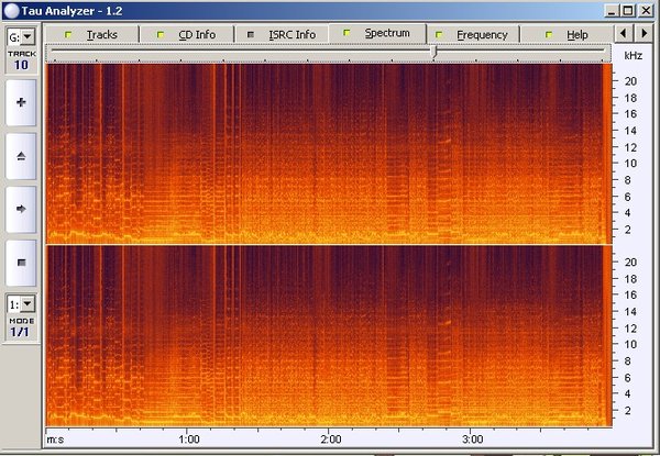 IPB Image