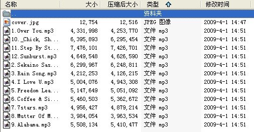 IPB Image