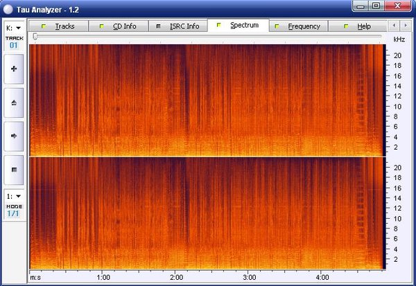 IPB Image
