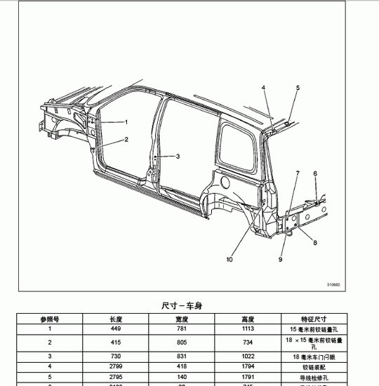 IPB Image