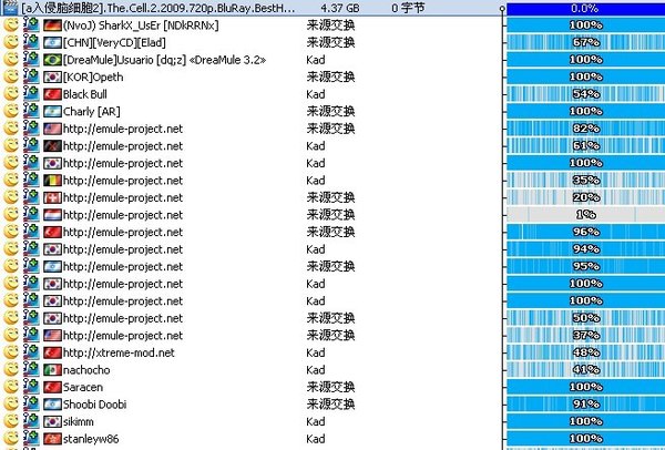 IPB Image