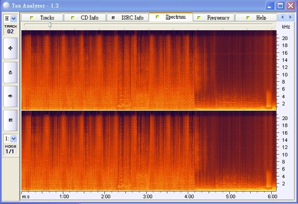 IPB Image