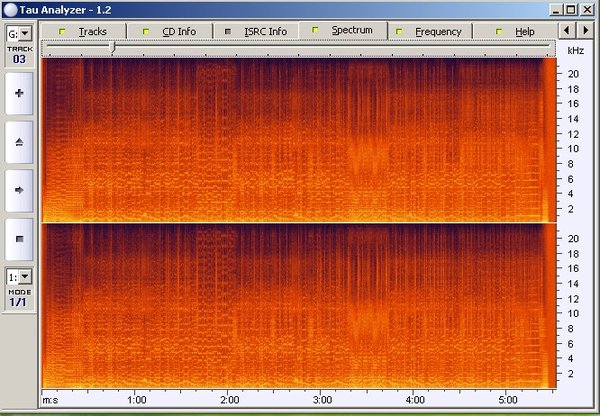 IPB Image