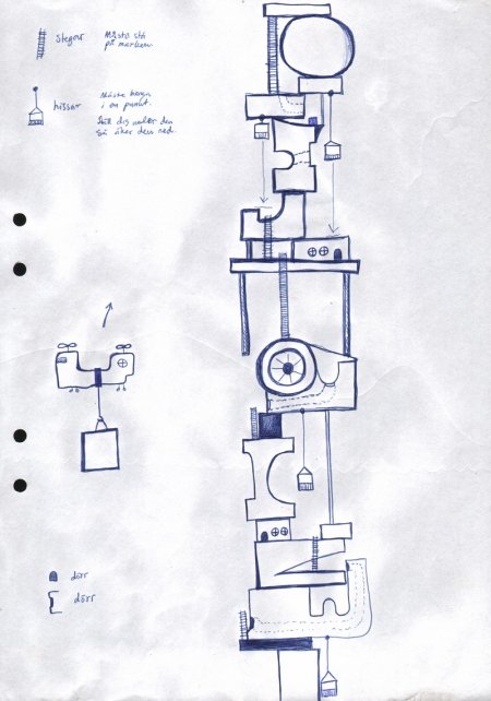 IPB Image