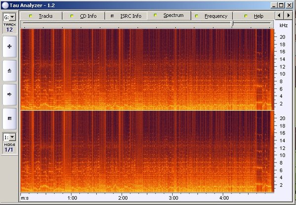 IPB Image