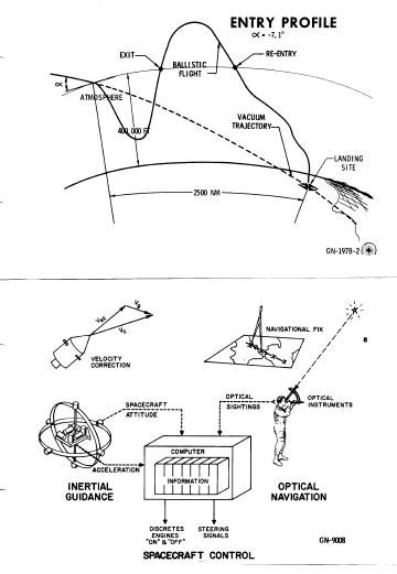 IPB Image