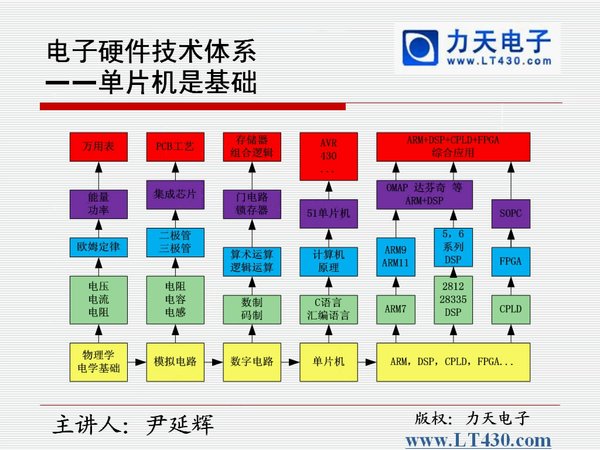 IPB Image