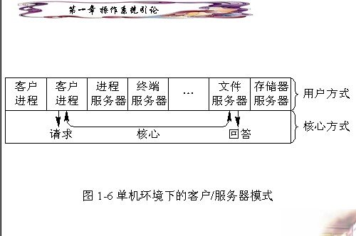 IPB Image