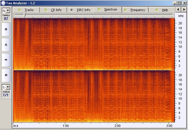 IPB Image
