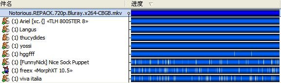 IPB Image