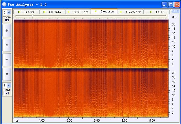 IPB Image