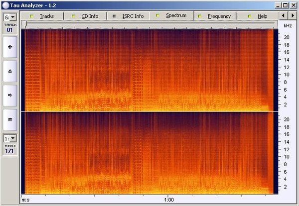 IPB Image