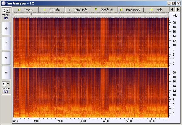 IPB Image