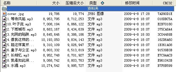 IPB Image