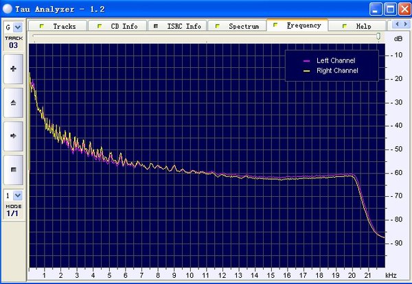 IPB Image