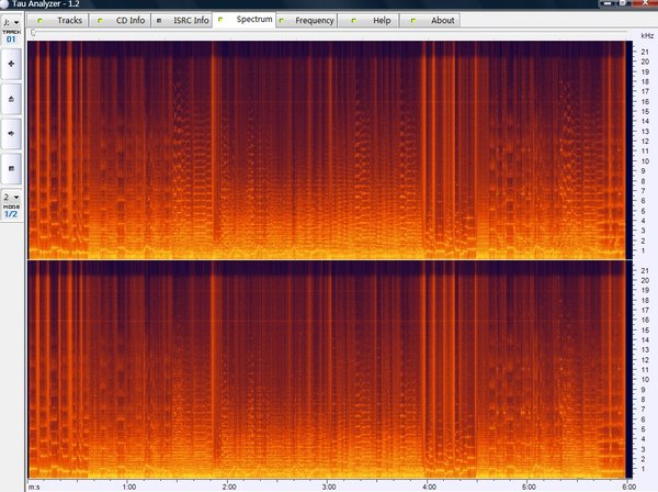 IPB Image
